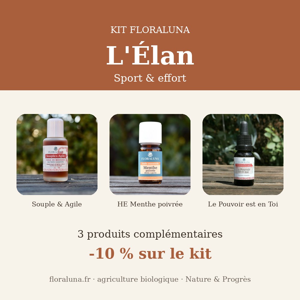 Kit Élan – Sport & effort 1 Kit Élan – Sport & effort