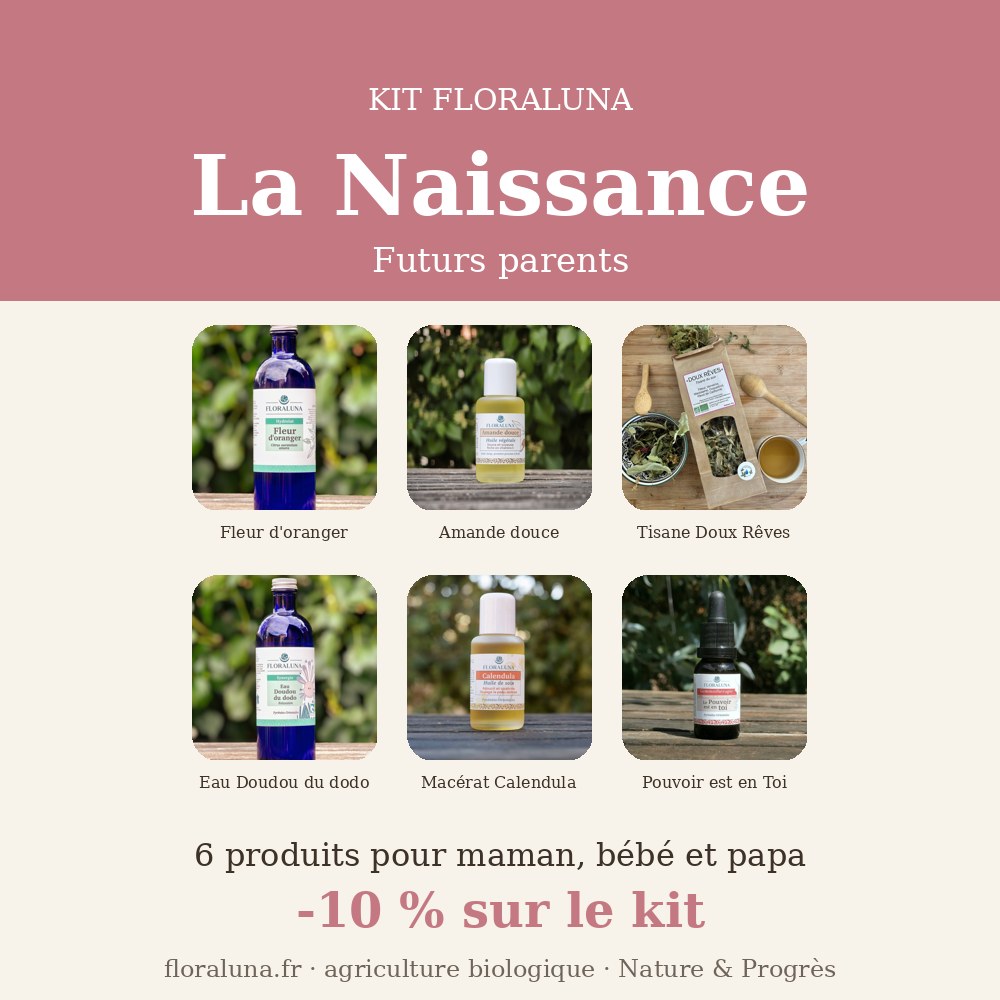 Kit Naissance – Futurs parents 1 Kit Naissance – Futurs parents