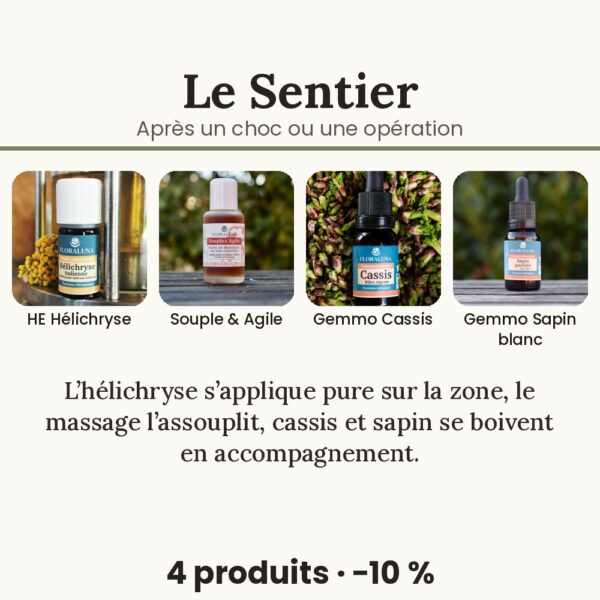 Kit Sentier – Reprendre le chemin